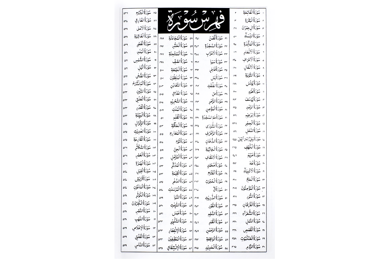 Ni-26 Quran-E-Pak Nazra Mtm قرآن پاک ناظرہ NI-26 - Image 2