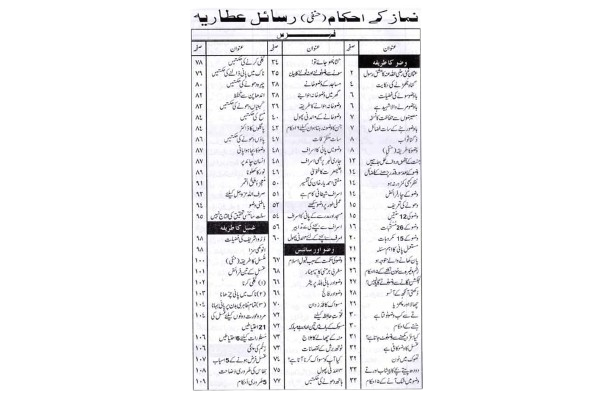 Namaz Ke Ahkam (Hanafi) – نماز کے احکام (حنفی) Dars-e-Attar: Part 1 – درسِ عطاریہ: حصہ اول - Image 3