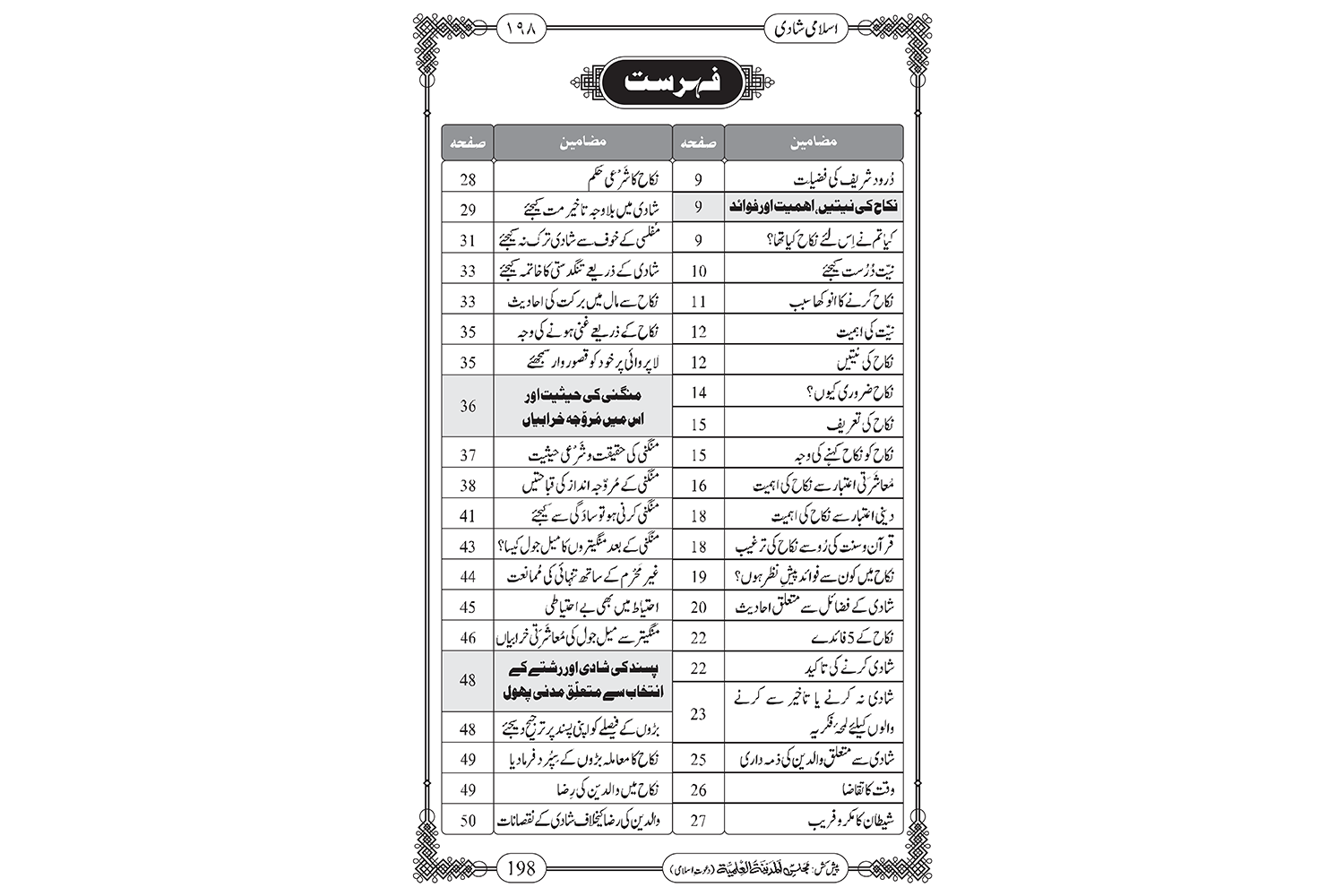 Islami Shadi - New اسلامی شادی - Image 5