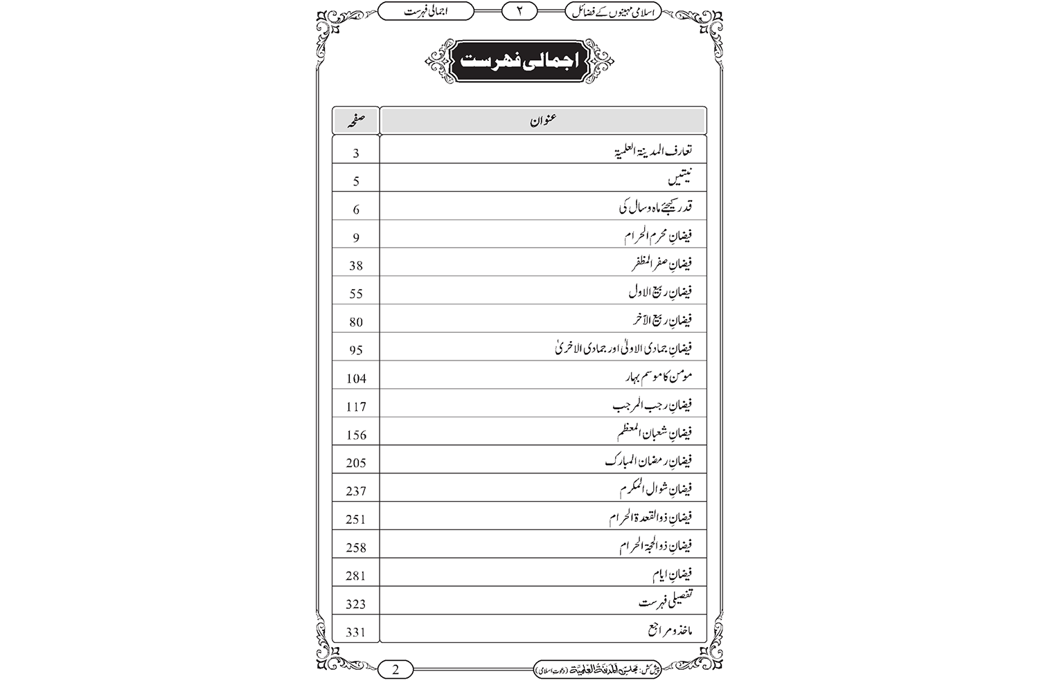Islami Mahino Kay Fazail اسلامی مہینوں کے فضائل - Image 4