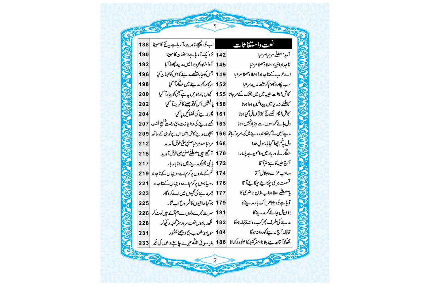Wasail-E-Bakhshish Small وسائل بخشش چھوٹی - Image 9